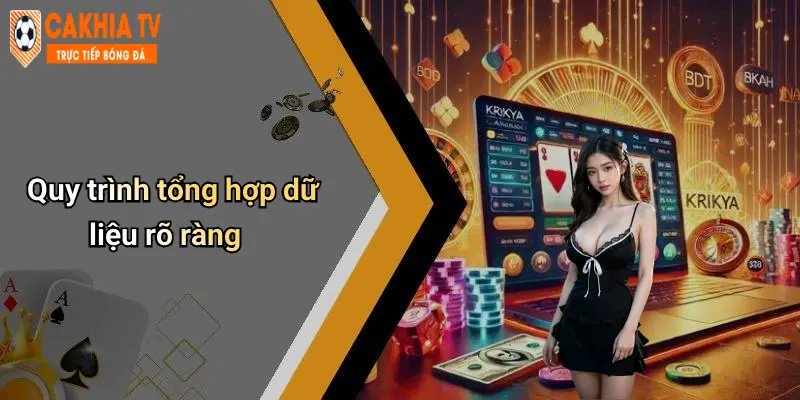Quy trình tổng hợp dữ liệu rõ ràng