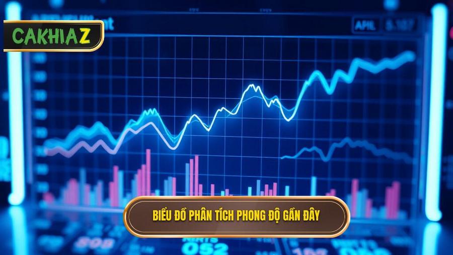 Phân tích phong độ gần đây