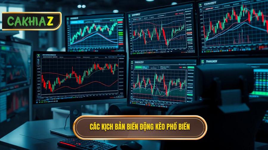 Phân tích các kịch bản biến động kèo thường gặp
