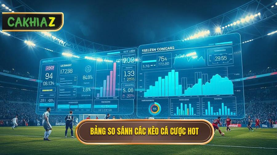Bảng so sánh các loại kèo phổ biến trong các trận hot
