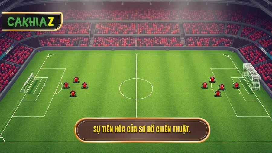 Sự tiến hóa của các sơ đồ chiến thuật qua từng thời kỳ