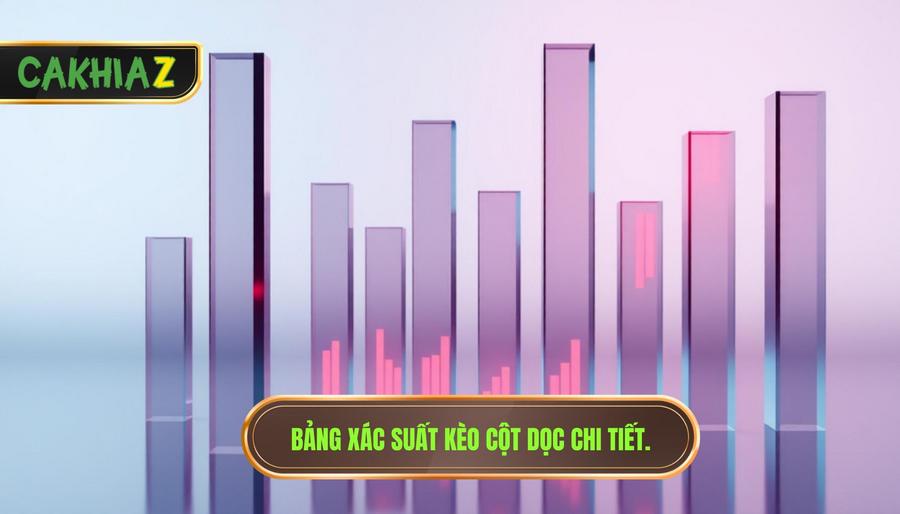 Bảng xác suất kèo cột dọc chi tiết.